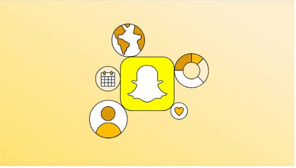 Snapchat Automation